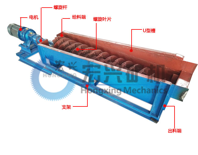 螺旋輸送機(jī)實(shí)物結(jié)構(gòu)圖.jpg