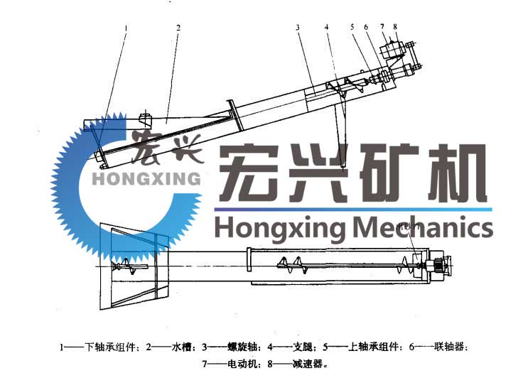 螺旋洗砂機圖紙1.jpg